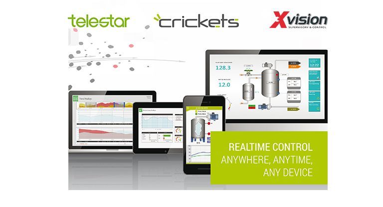 Crickets Automation, il nuovo partner Telestar per il software HMI/Scada.