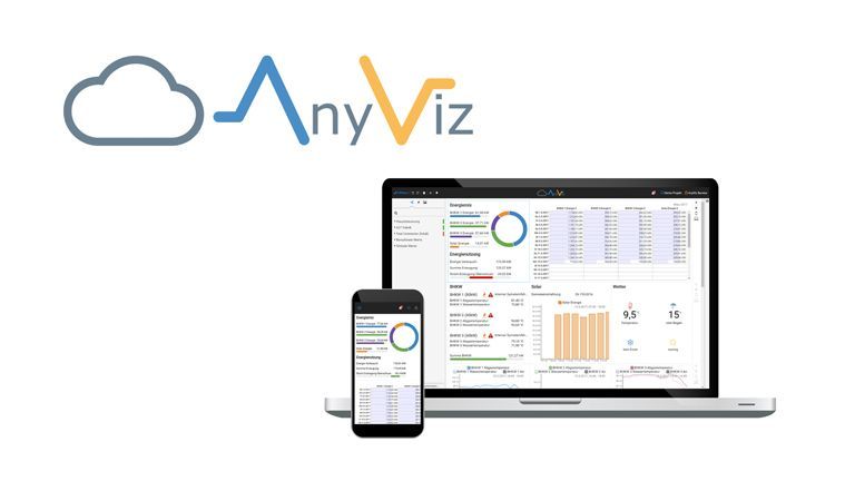 IoT ready-to-use solution per l'analisi e monitoraggio dati su Cloud