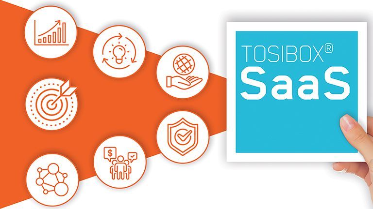 Gestisci il tuo network OT con la piattaforma Tosibox Saas