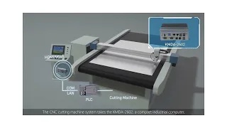 Miniatura video JHCTECH Telestar